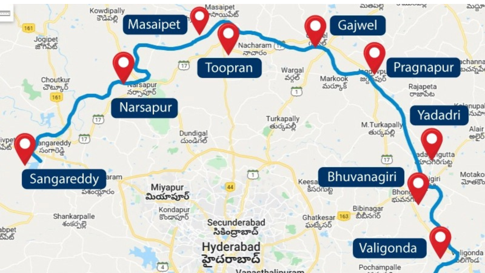 Impact of Regional Ring Road Hyderabad on Real Estate